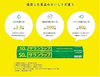 Amazon.co.jp: サランラップ 30cm×50m 2本パック : ドラッグストア
